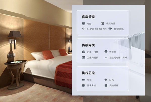 智能酒店客房控制系統(tǒng)、酒店智能管理系統(tǒng)、酒店客房控制系統(tǒng)