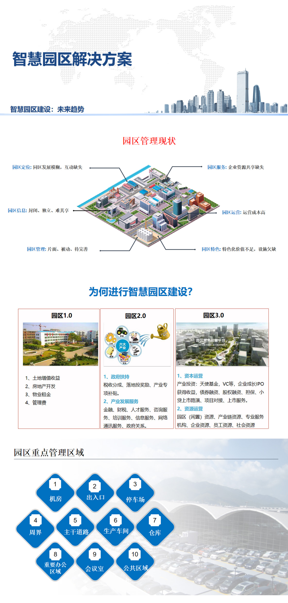 1百實科技提供科技園區(qū),工業(yè)園區(qū),商業(yè)園區(qū),產(chǎn)業(yè)園區(qū),農(nóng)業(yè)園區(qū),物流園區(qū)等園區(qū)弱電智能化系統(tǒng)包括了照明、安防、通信、監(jiān)控、樓宇自控等，從方案設計、設備選型、施工安裝到后期維護的全流程服務。
